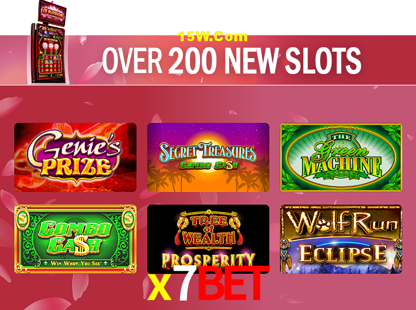 Crash Games Statistics x7bet